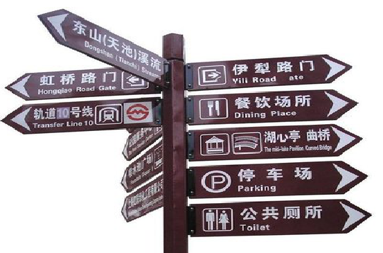 长葛标牌的基本功能。