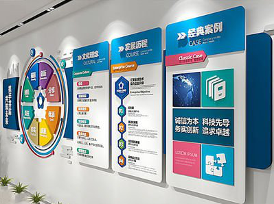 长葛企业文化墙内容对员工有什么影响？